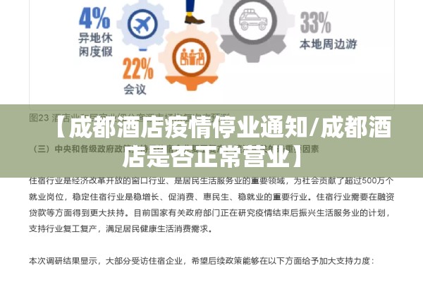 【成都酒店疫情停业通知/成都酒店是否正常营业】 【成都酒店疫情停业通知/成都酒店是否正常营业】