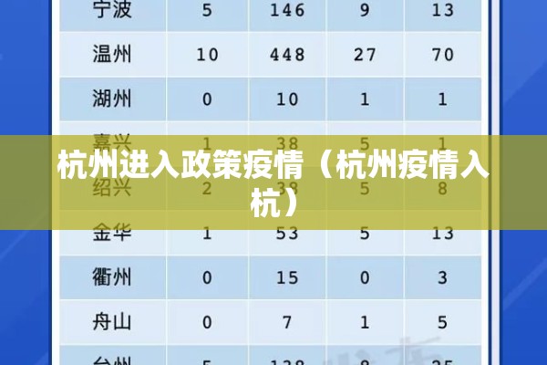 杭州进入政策疫情(杭州疫情入杭) 杭州进入政策疫情(杭州疫情入杭)