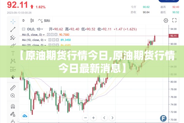 【原油期货行情今日,原油期货行情今日最新消息】 【原油期货行情今日,原油期货行情今日最新消息】