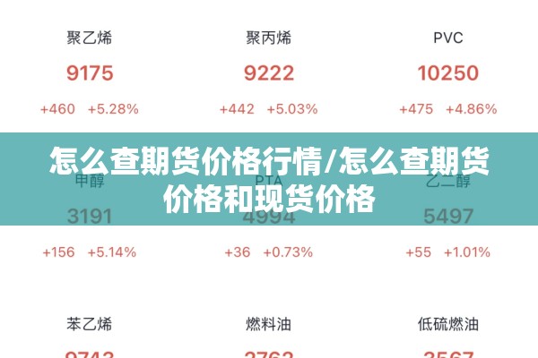 怎么查期货价格行情/怎么查期货价格和现货价格 怎么查期货价格行情/怎么查期货价格和现货价格