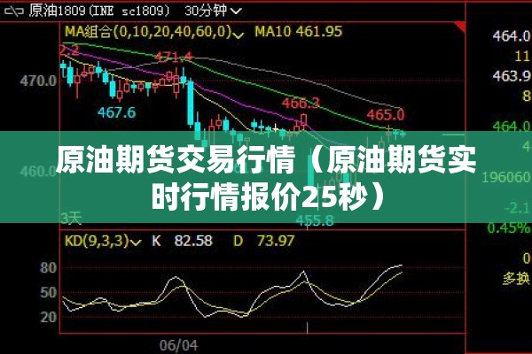 原油期货交易行情（原油期货实时行情报价25秒）