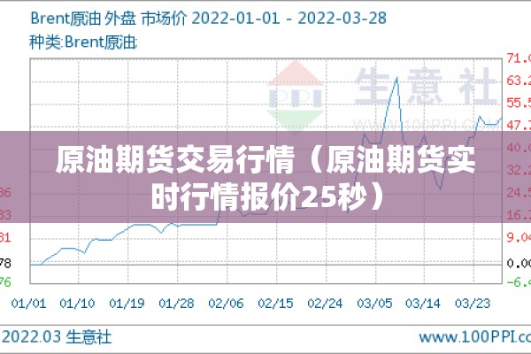 原油期货交易行情（原油期货实时行情报价25秒）