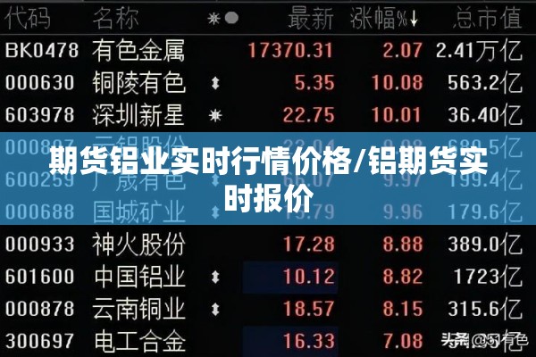 期货铝业实时行情价格/铝期货实时报价