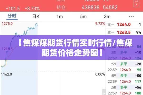 【焦煤煤期货行情实时行情/焦煤期货价格走势图】