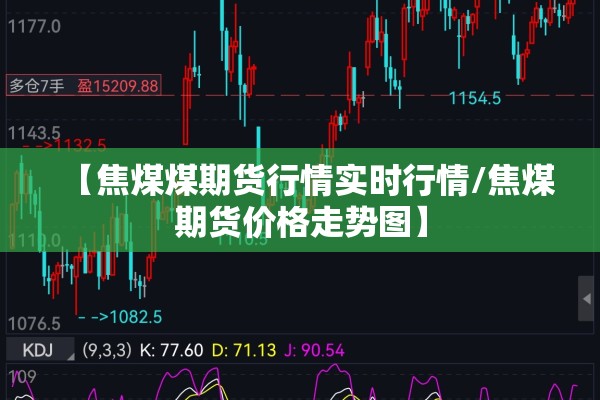 【焦煤煤期货行情实时行情/焦煤期货价格走势图】