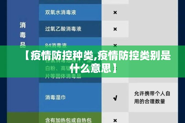 【疫情防控种类,疫情防控类别是什么意思】