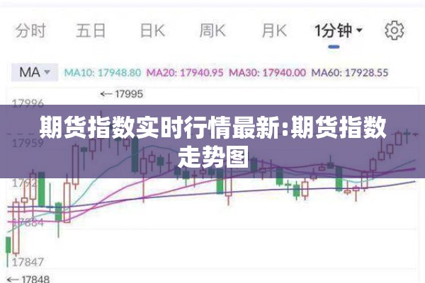 期货指数实时行情最新:期货指数走势图