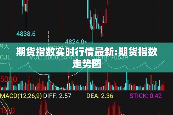 期货指数实时行情最新:期货指数走势图