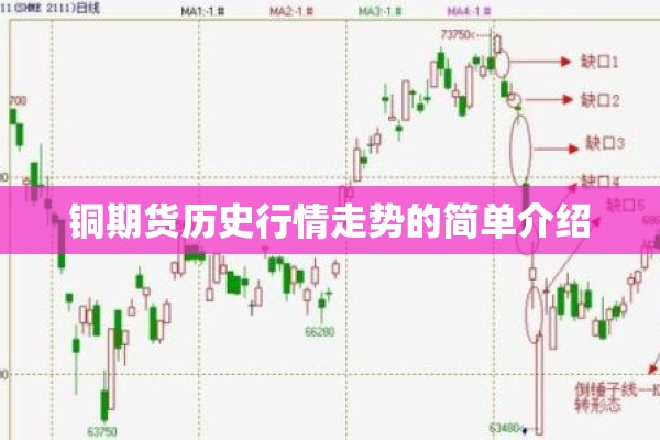 铜期货历史行情走势的简单介绍 铜期货历史行情走势的简单介绍