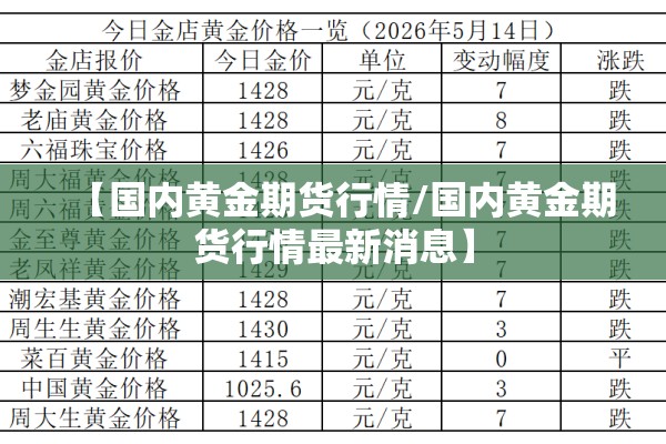 【国内黄金期货行情/国内黄金期货行情最新消息】 【国内黄金期货行情/国内黄金期货行情最新消息】