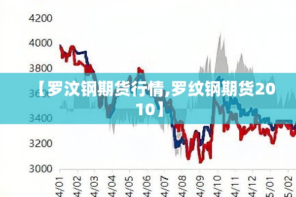 【罗汶钢期货行情,罗纹钢期货2010】
