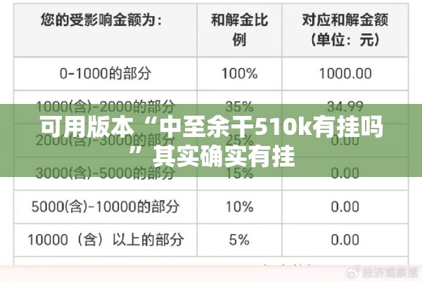 可用版本“中至余干510k有挂吗”其实确实有挂