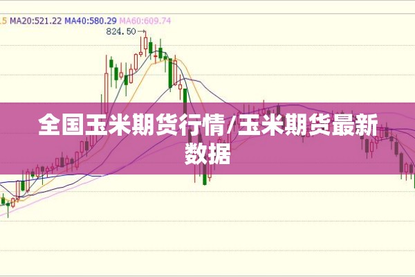 全国玉米期货行情/玉米期货最新数据