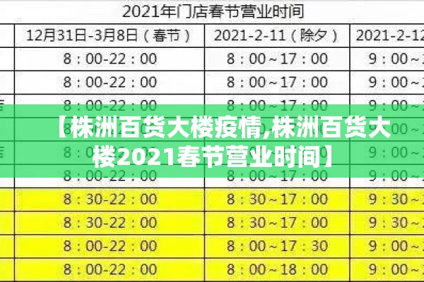 【株洲百货大楼疫情,株洲百货大楼2021春节营业时间】