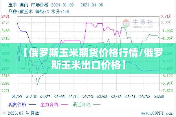 【俄罗斯玉米期货价格行情/俄罗斯玉米出口价格】