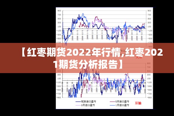 【红枣期货2022年行情,红枣2021期货分析报告】