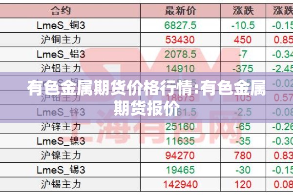 有色金属期货价格行情:有色金属期货报价