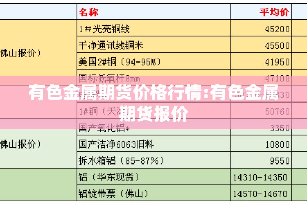 有色金属期货价格行情:有色金属期货报价