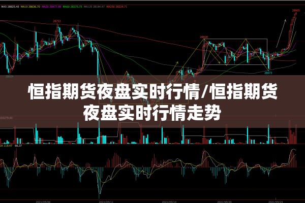 恒指期货夜盘实时行情/恒指期货夜盘实时行情走势