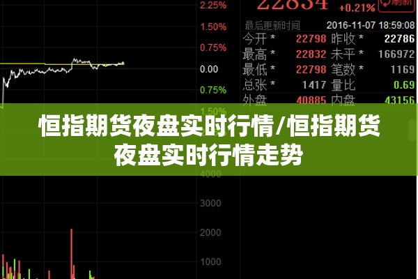 恒指期货夜盘实时行情/恒指期货夜盘实时行情走势