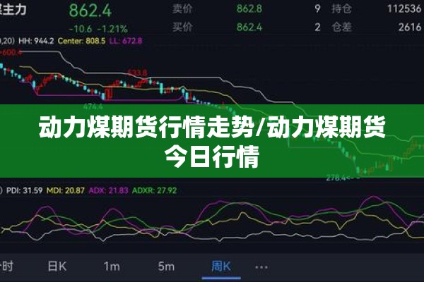 动力煤期货行情走势/动力煤期货今日行情