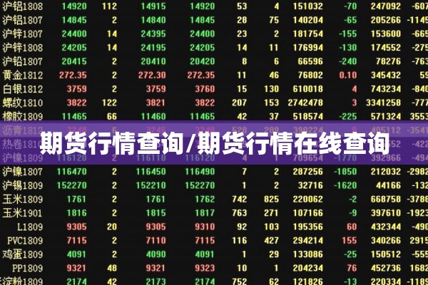 期货行情查询/期货行情在线查询