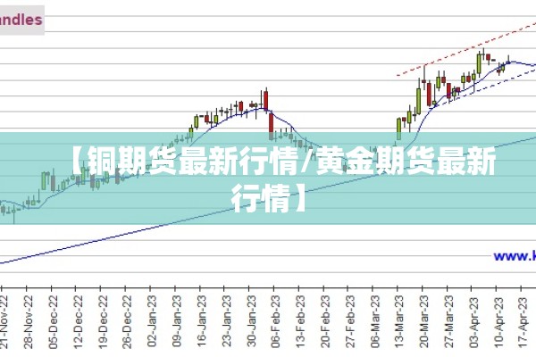 【铜期货最新行情/黄金期货最新行情】