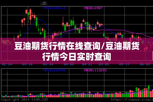 豆油期货行情在线查询/豆油期货行情今日实时查询