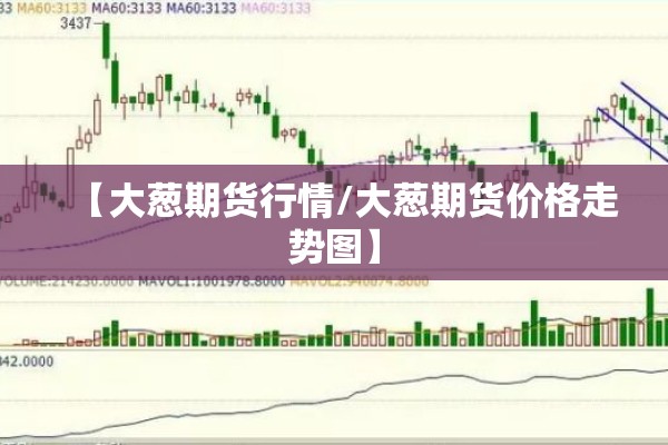 【大葱期货行情/大葱期货价格走势图】