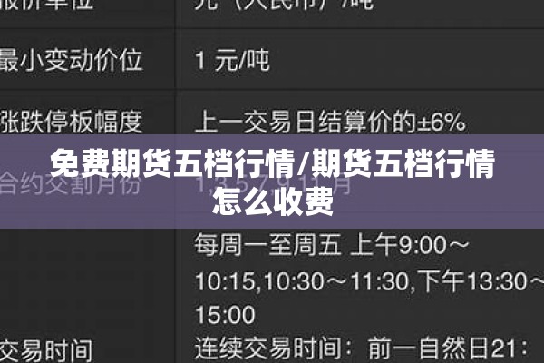 免费期货五档行情/期货五档行情怎么收费