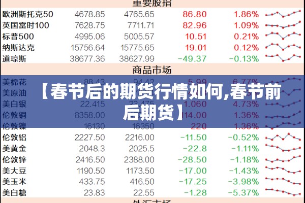 【春节后的期货行情如何,春节前后期货】