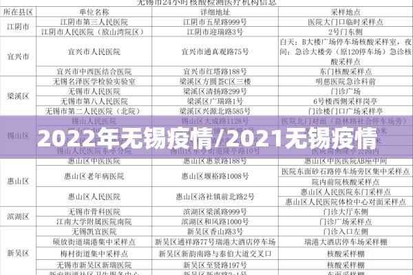 2022年无锡疫情/2021无锡疫情