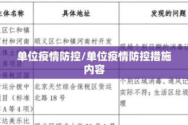 单位疫情防控/单位疫情防控措施内容