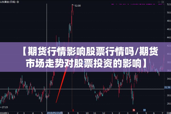 【期货行情影响股票行情吗/期货市场走势对股票投资的影响】