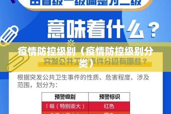 疫情防控级别（疫情防控级别分类）