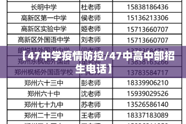 【47中学疫情防控/47中高中部招生电话】