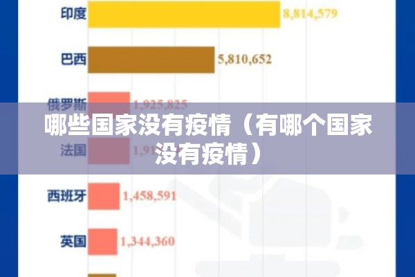 哪些国家没有疫情（有哪个国家没有疫情）