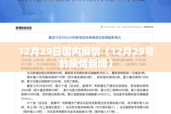 12月29日国内疫情（12月29号的疫情新闻）