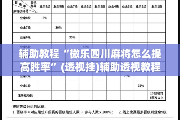 辅助教程“微乐四川麻将怎么提高胜率”(透视挂)辅助透视教程