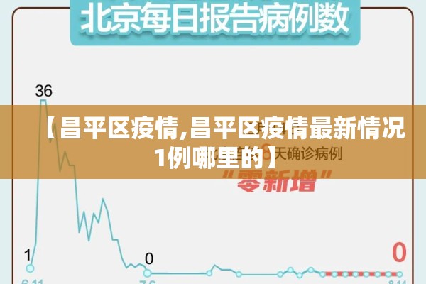 【昌平区疫情,昌平区疫情最新情况1例哪里的】
