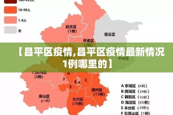 【昌平区疫情,昌平区疫情最新情况1例哪里的】