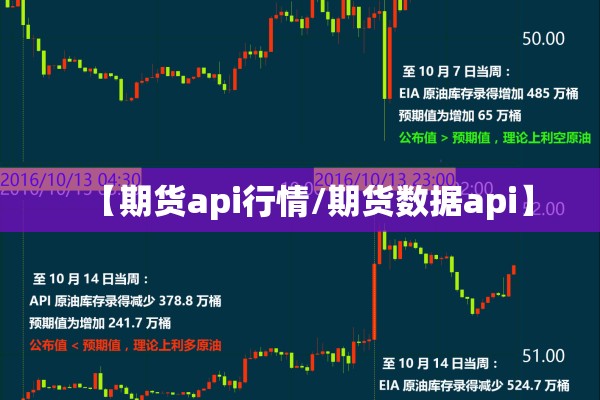 【期货api行情/期货数据api】