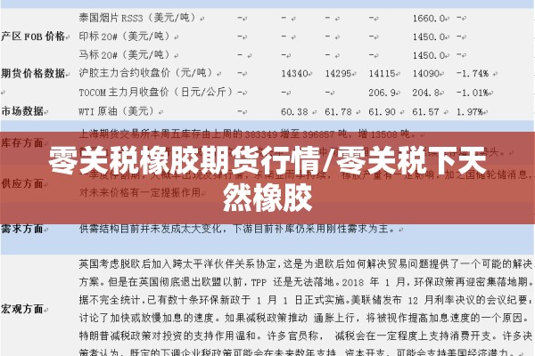 零关税橡胶期货行情/零关税下天然橡胶