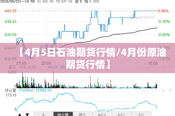 【4月5日石油期货行情/4月份原油期货行情】
