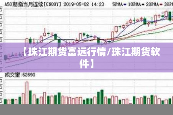 【珠江期货富远行情/珠江期货软件】