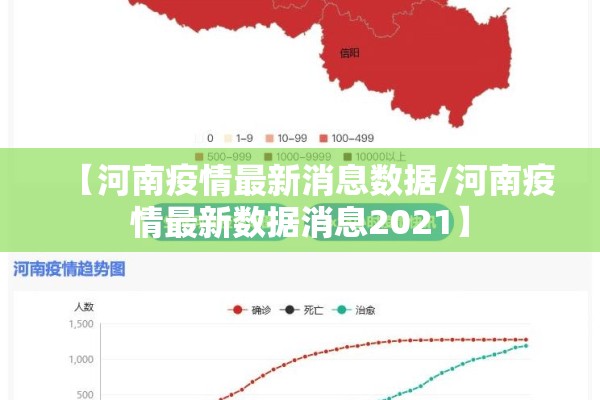 【河南疫情最新消息数据/河南疫情最新数据消息2021】