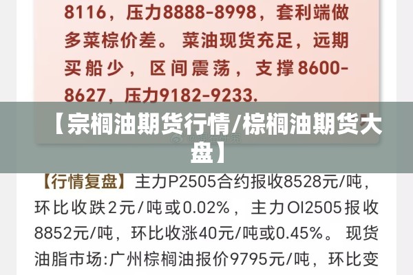 【宗榈油期货行情/棕榈油期货大盘】