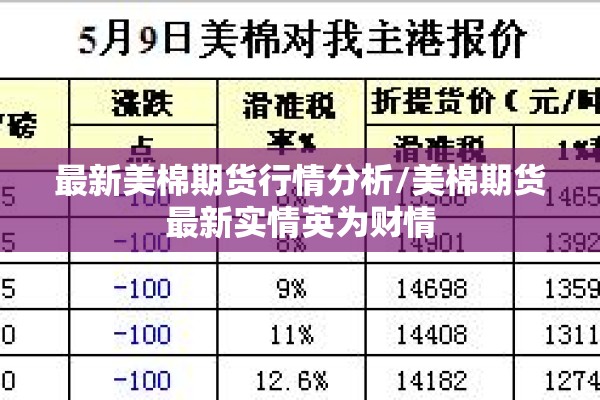 最新美棉期货行情分析/美棉期货最新实情英为财情