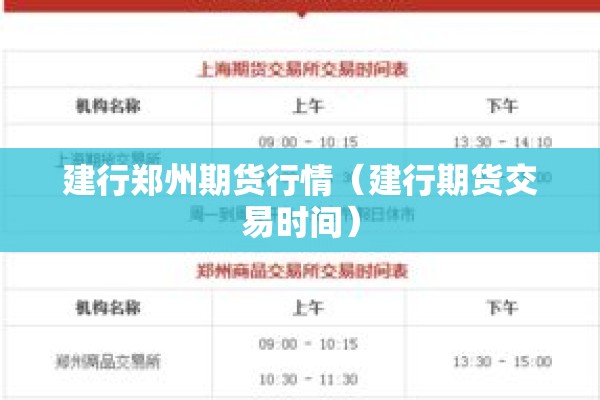建行郑州期货行情（建行期货交易时间）