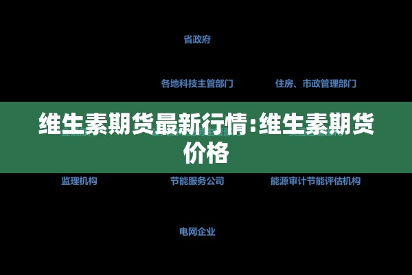 维生素期货最新行情:维生素期货价格